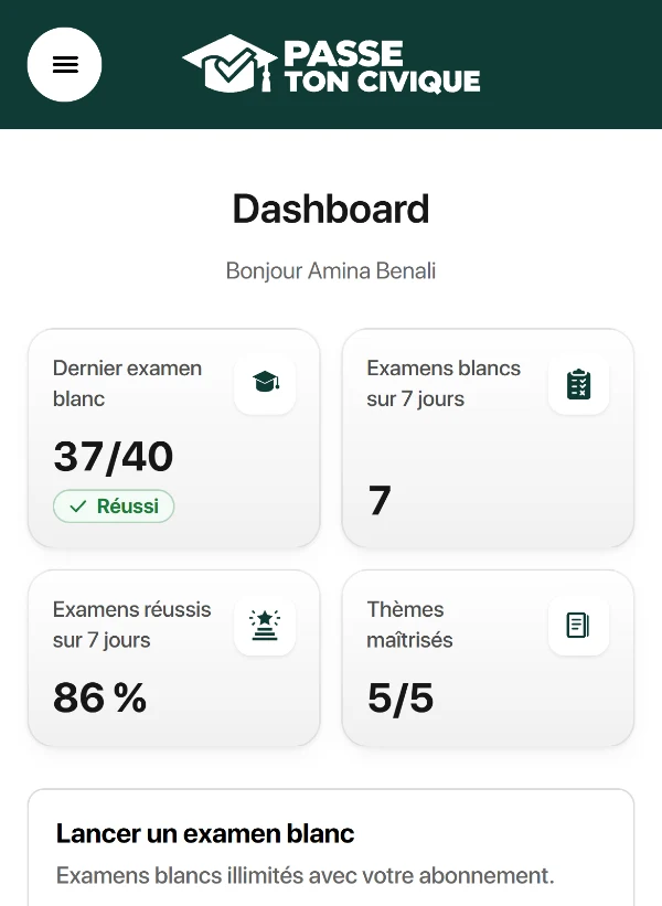 Le dashboard de Passe ton Civique sur téléphone : dernier examen blanc réussi avec 37 sur 40 et cinq thèmes maîtrisés sur cinq.