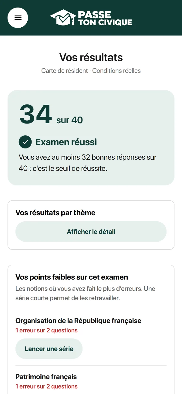 Le résultat d’un examen blanc sur téléphone : 35 sur 40, réussi, avec le score de chaque thème.